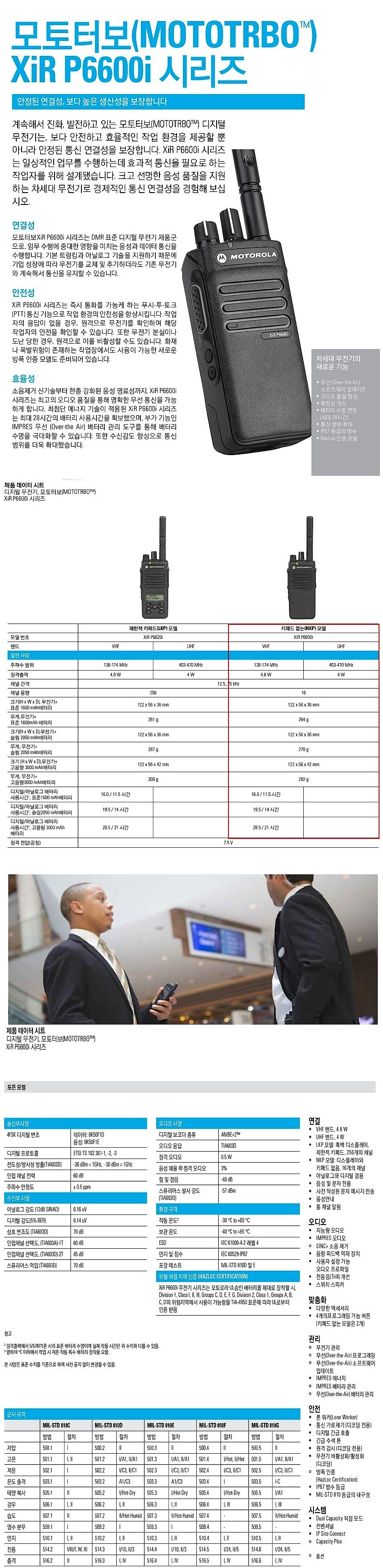 디지털 무전기 (XiR P6600i)_상세페이지