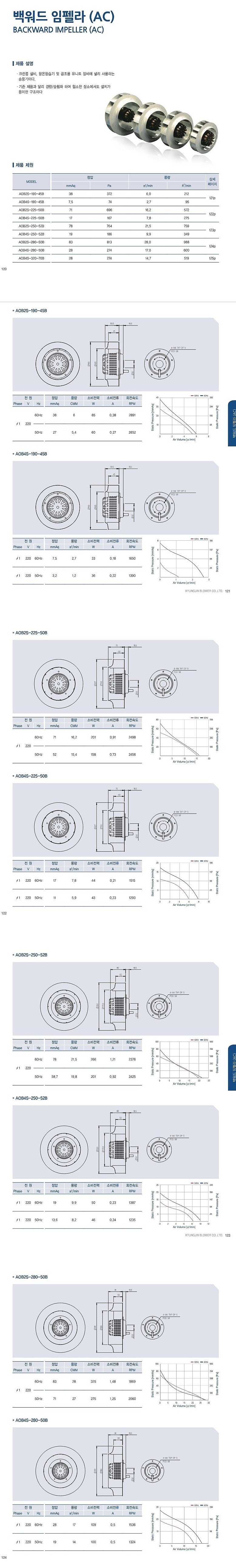 백워드 임펠라 (AC)_상세페이지
