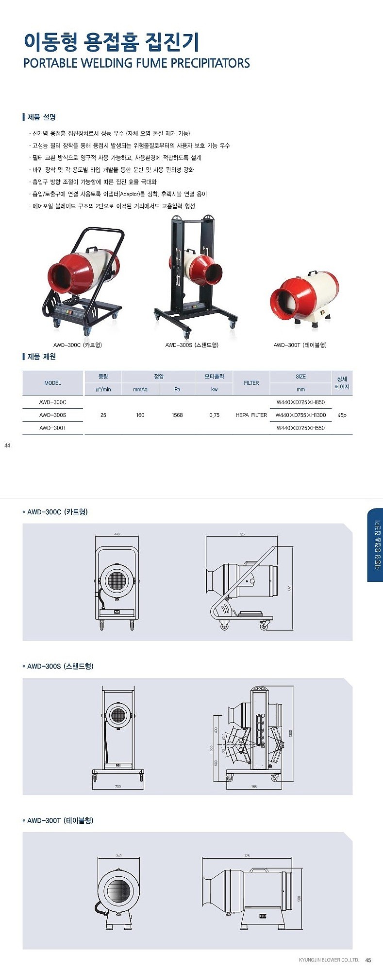 이동형 용접흄 집진기_상세페이지