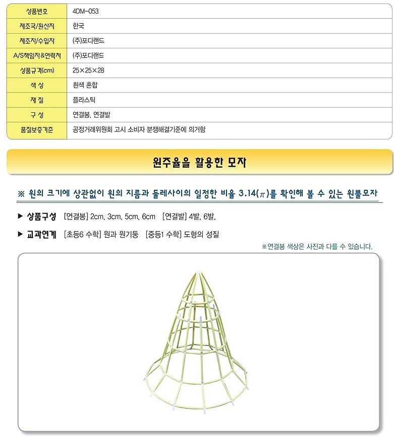 포디프레임 4D (원주율을 활용한 모자)_상세페이지