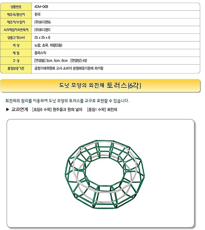 포디프레임 4D (도넛모양의 회전체 토러스 6각)_상세페이지