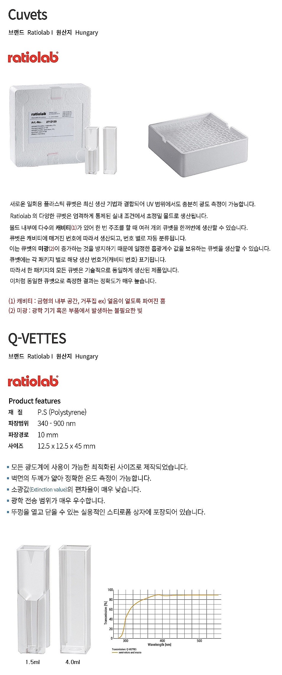 PS 일회용 큐벳_상세페이지