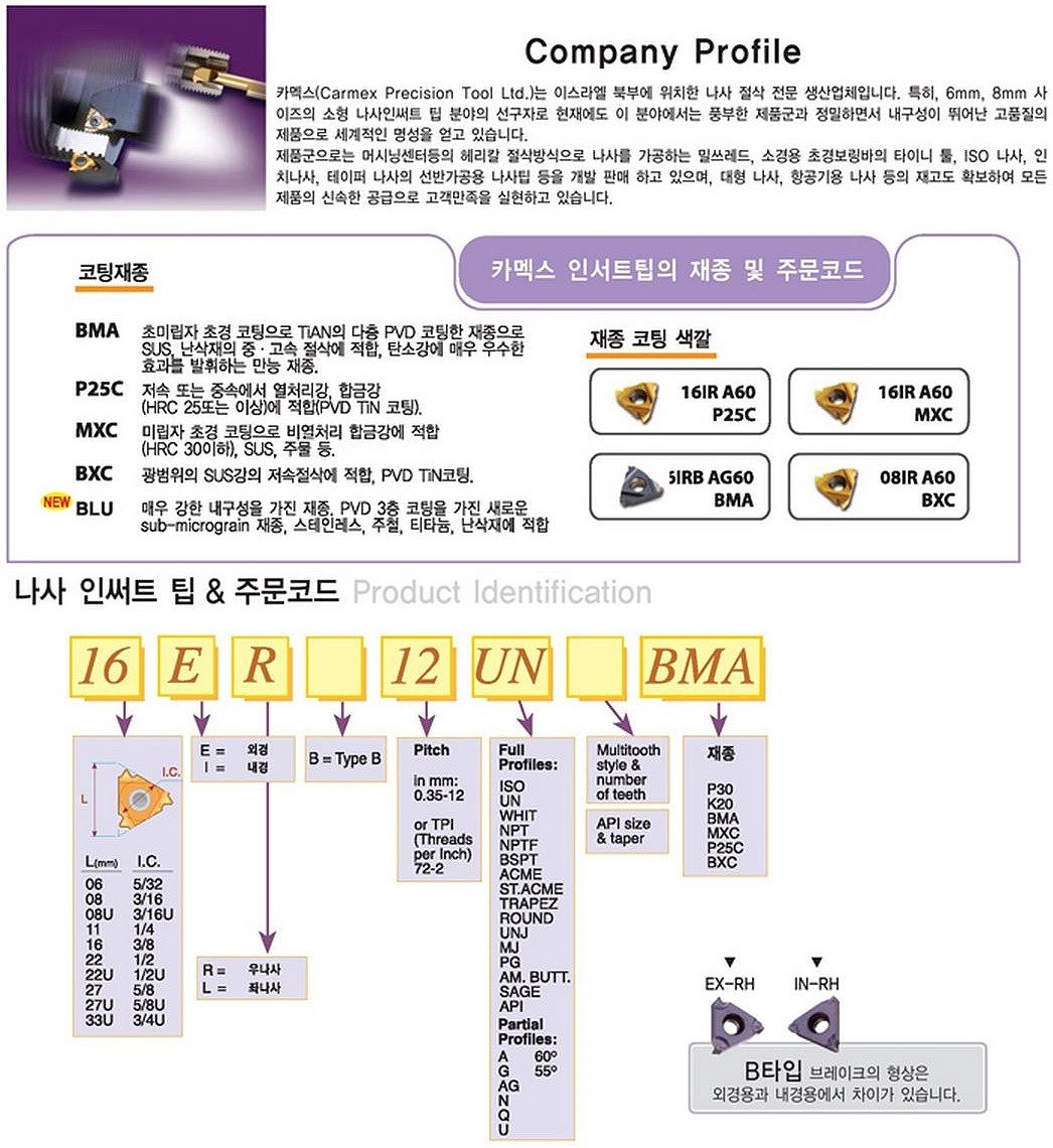 외경 나사 인서트 (55˚ EL/ER A55 BXC)_상세페이지