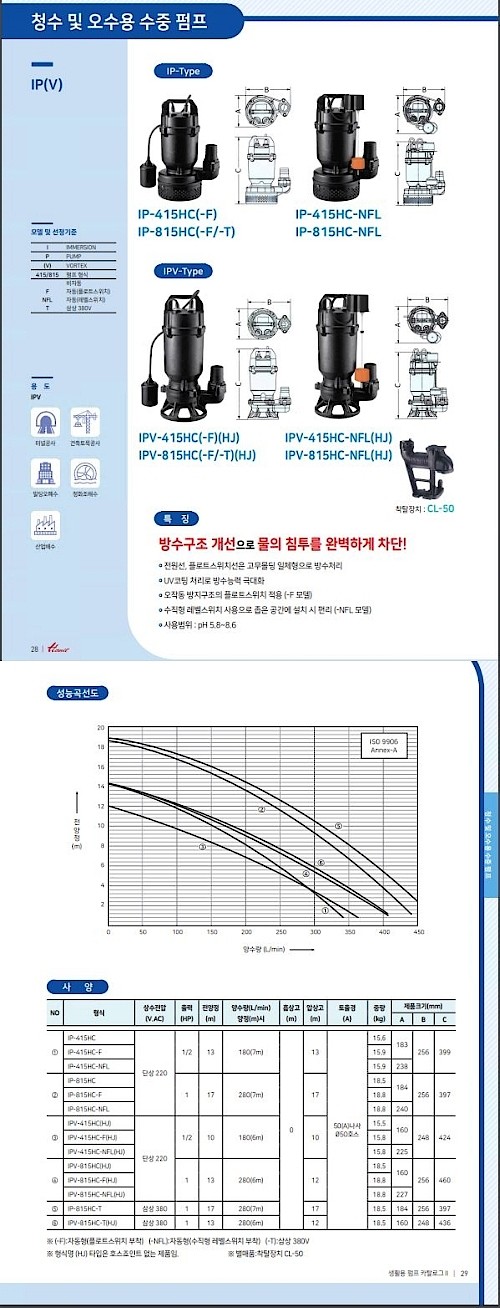 청수용 자동 수중 펌프 (IP-815HC-T)_상세페이지