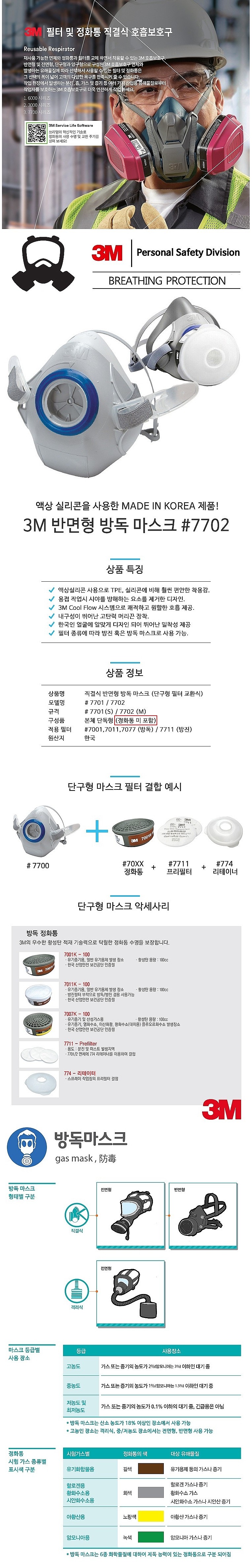 방독 마스크 (#7702)_상세페이지