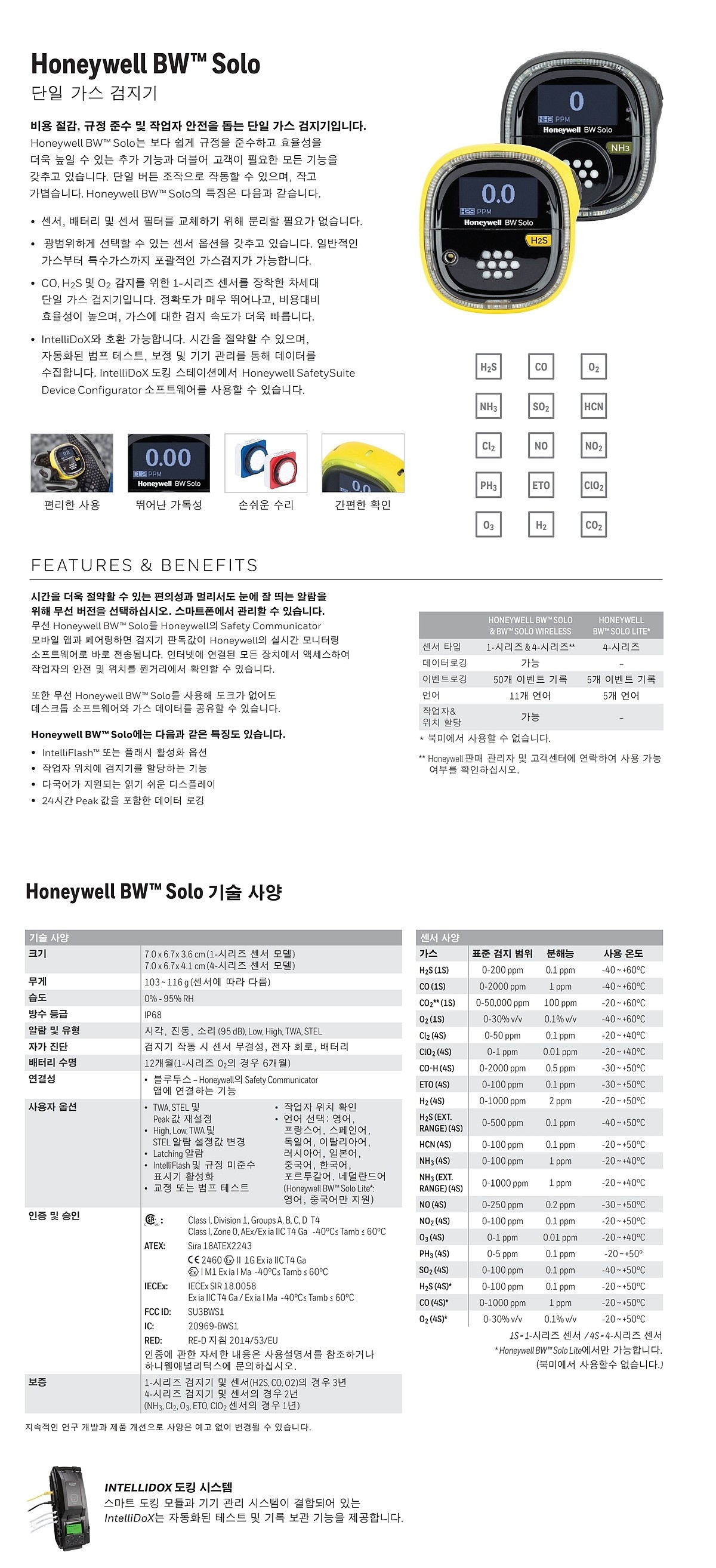 가스 측정기 (BW SOLO LITE SO2)_상세페이지
