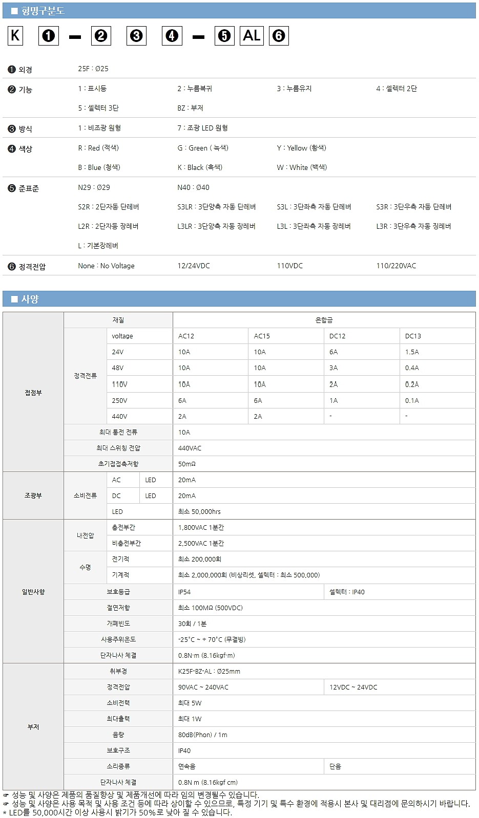 셀렉터 스위치 (K25F-AL Series)_상세페이지