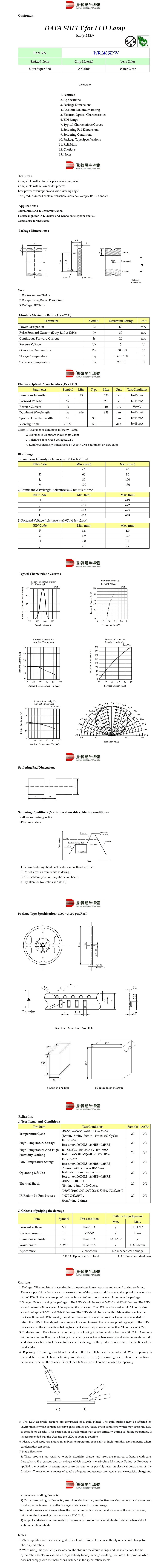 SMD 칩 LED(WR148SE-W)_상세페이지