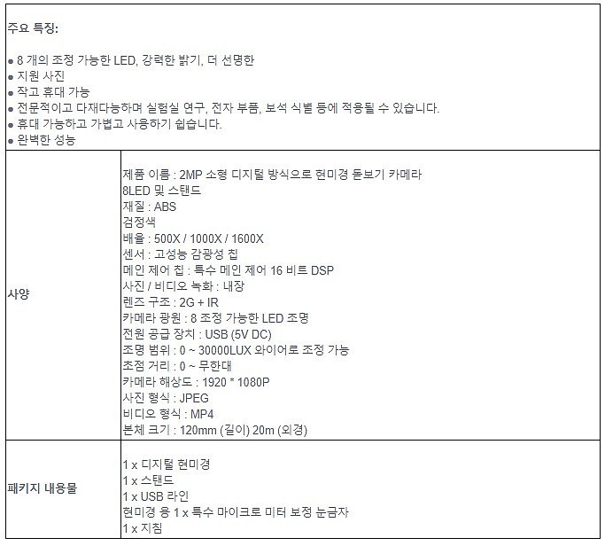 상품 상세 이미지