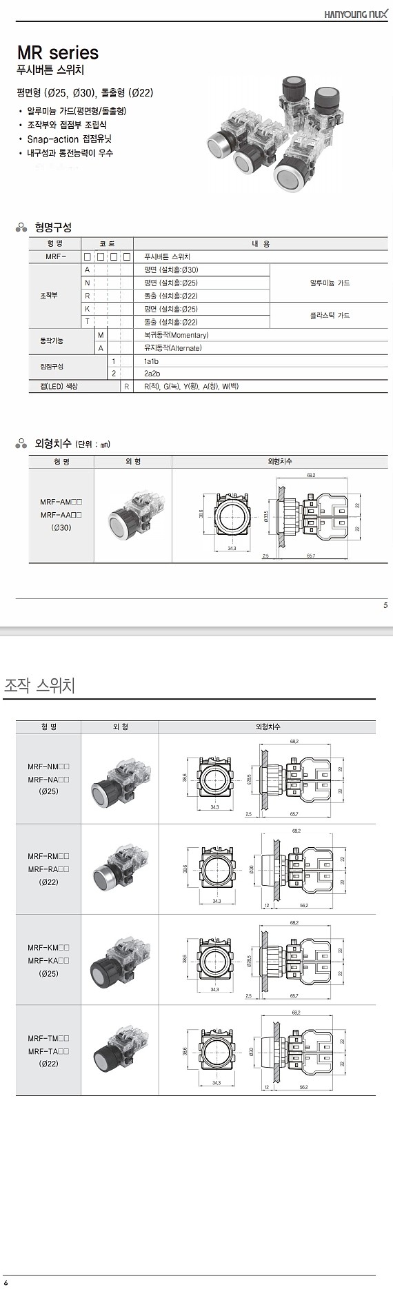 푸쉬버튼 스위치(MRF-T Series)_상세페이지