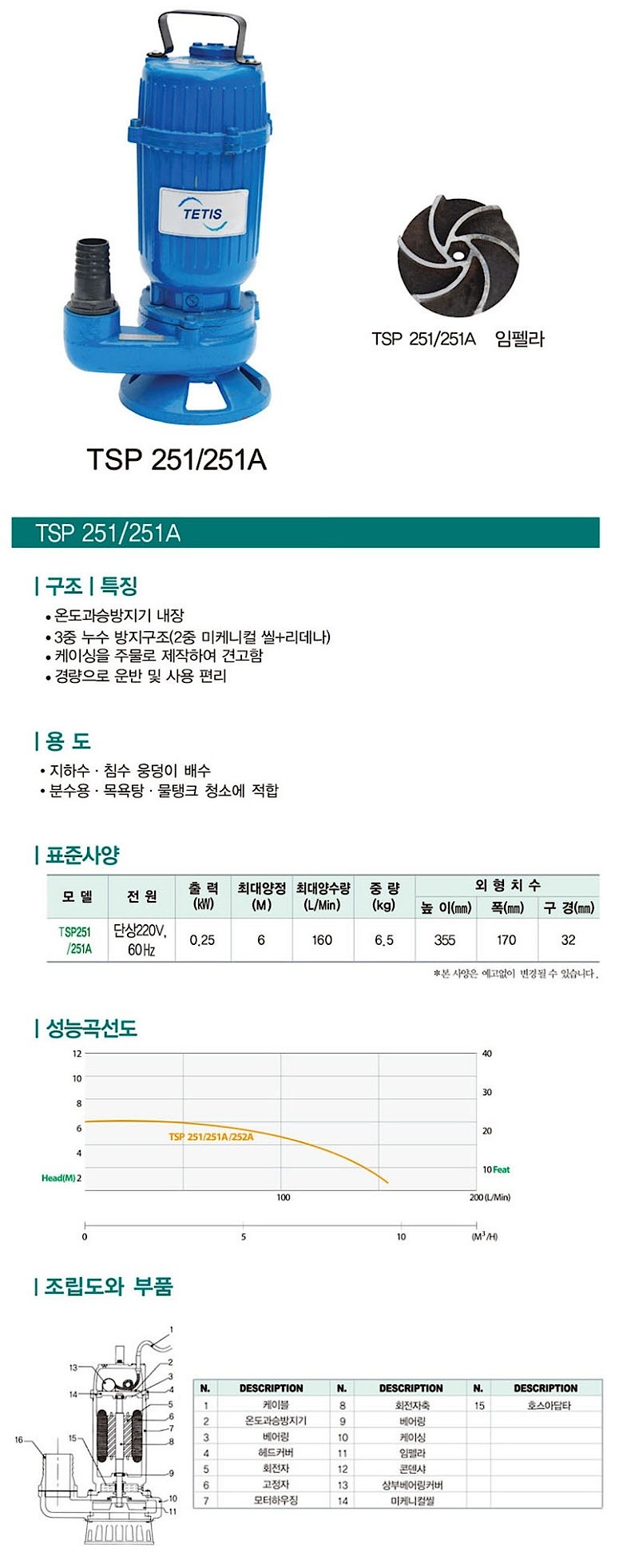 배수펌프 토목현장용 (SP-251/251A)_상세페이지