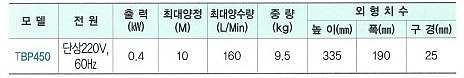 잔수처리용 배수펌프 (TBP-450)_상세페이지