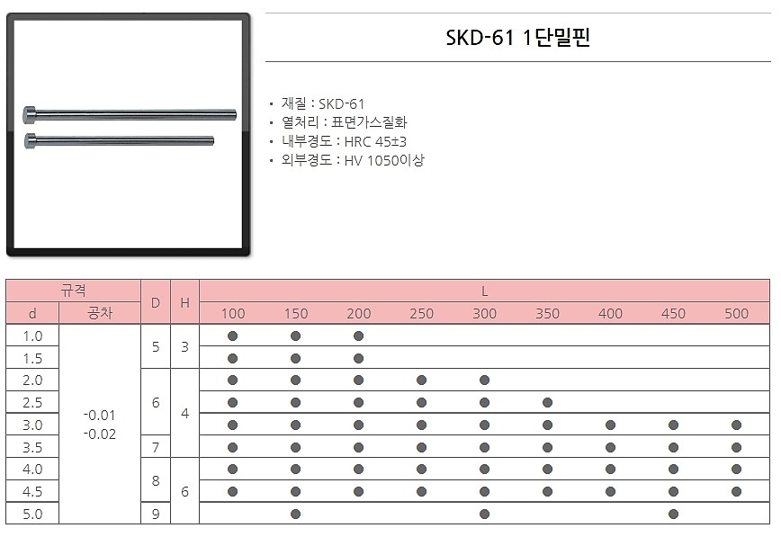 1단 이젝터 핀 (SKD-61 500L)_상세페이지
