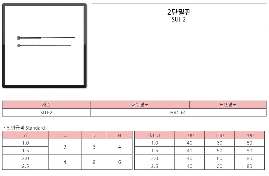 2단 이젝터 핀 (SUJ-2 200L)_상세페이지