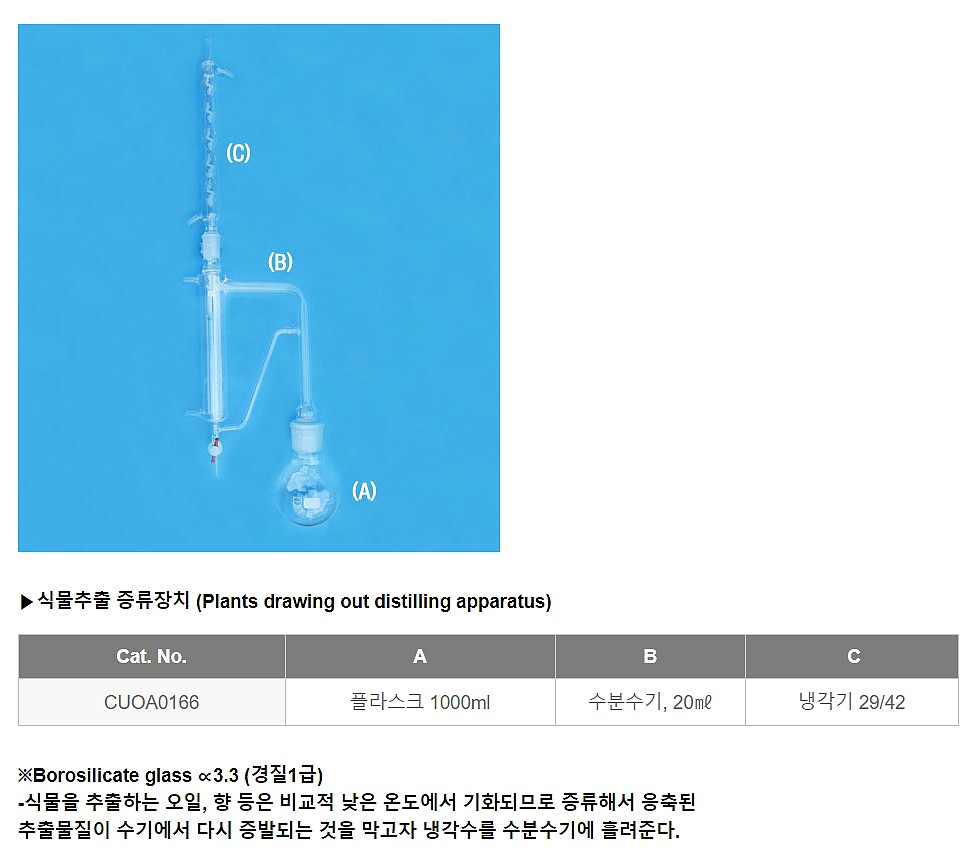 식물추출 증류장치 (CUOA0166)_상세페이지