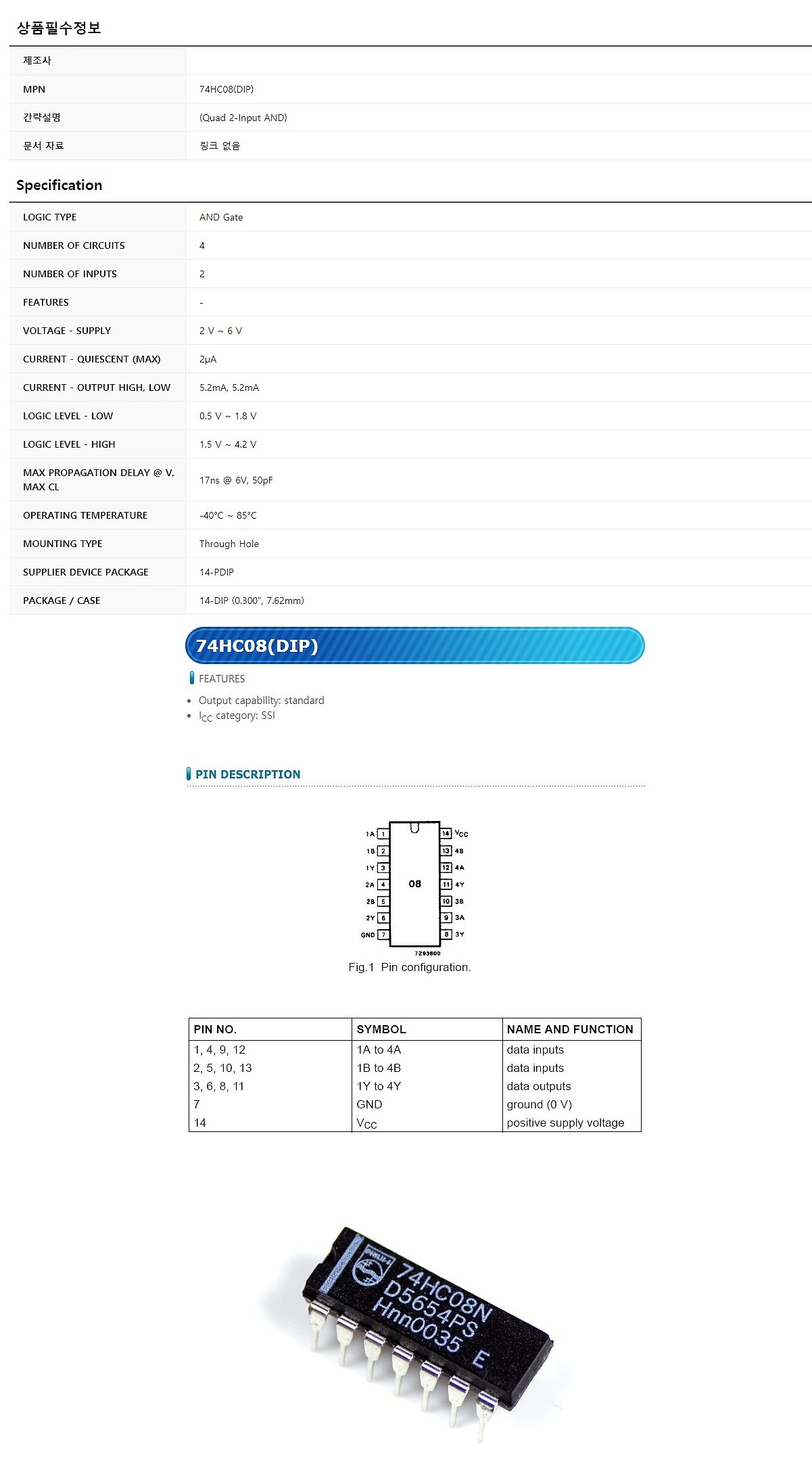 74HC08 (DIP)_상세페이지