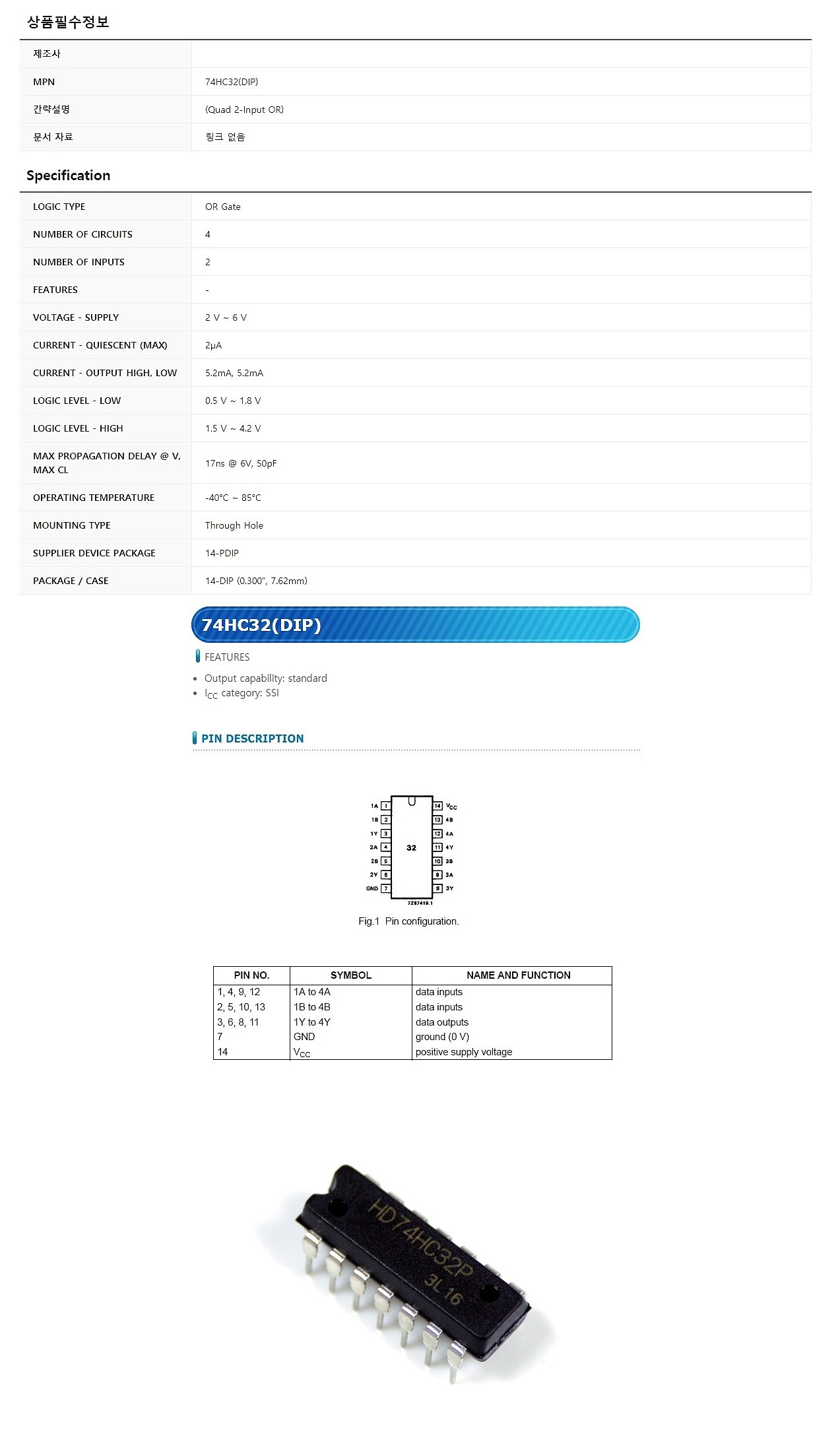 74HC32 (DIP)_상세페이지