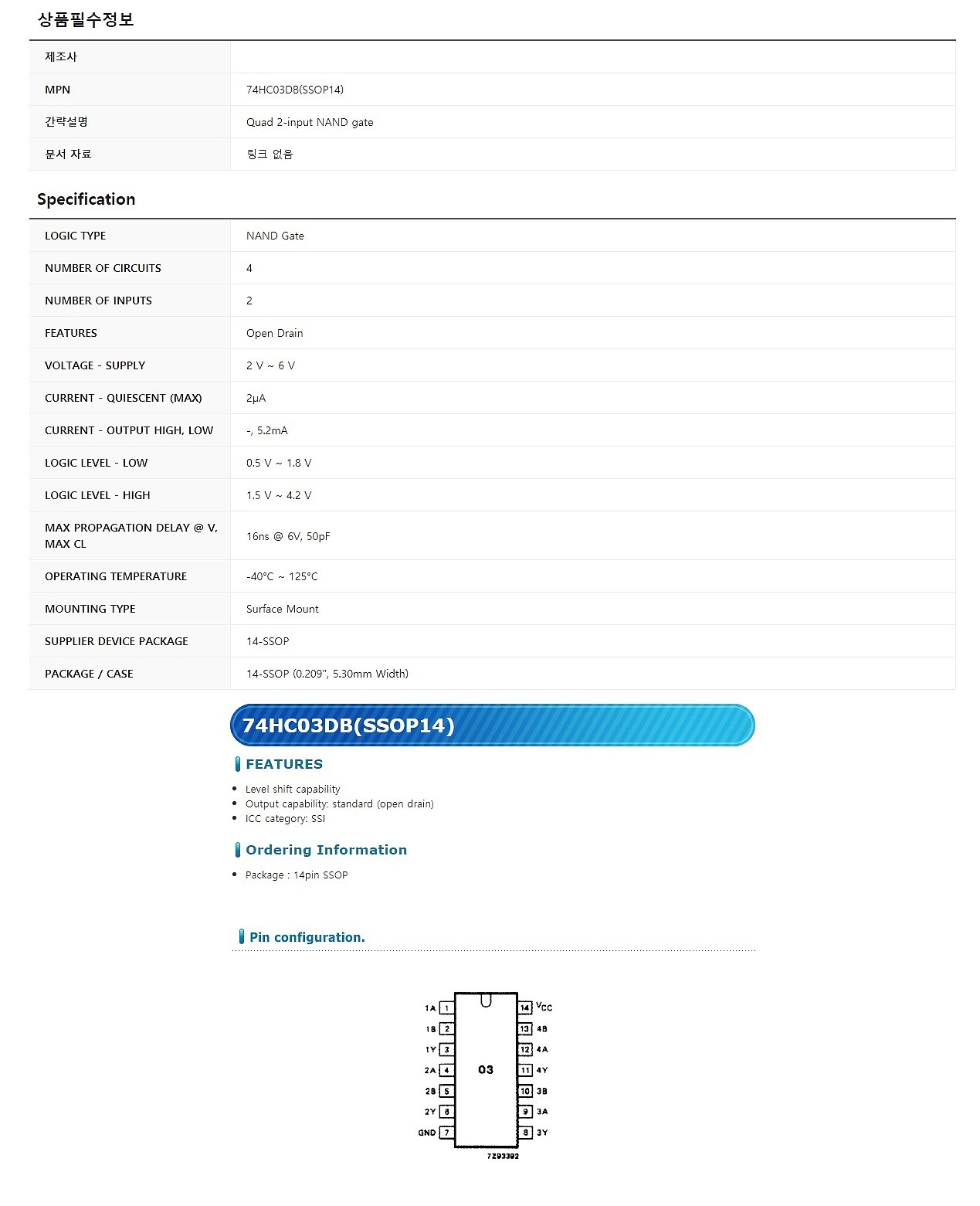 74HC03DB (SSOP14)_상세페이지