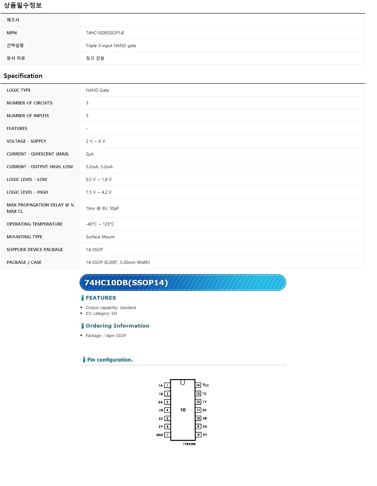 74HC10DB (SSOP14)_상세페이지