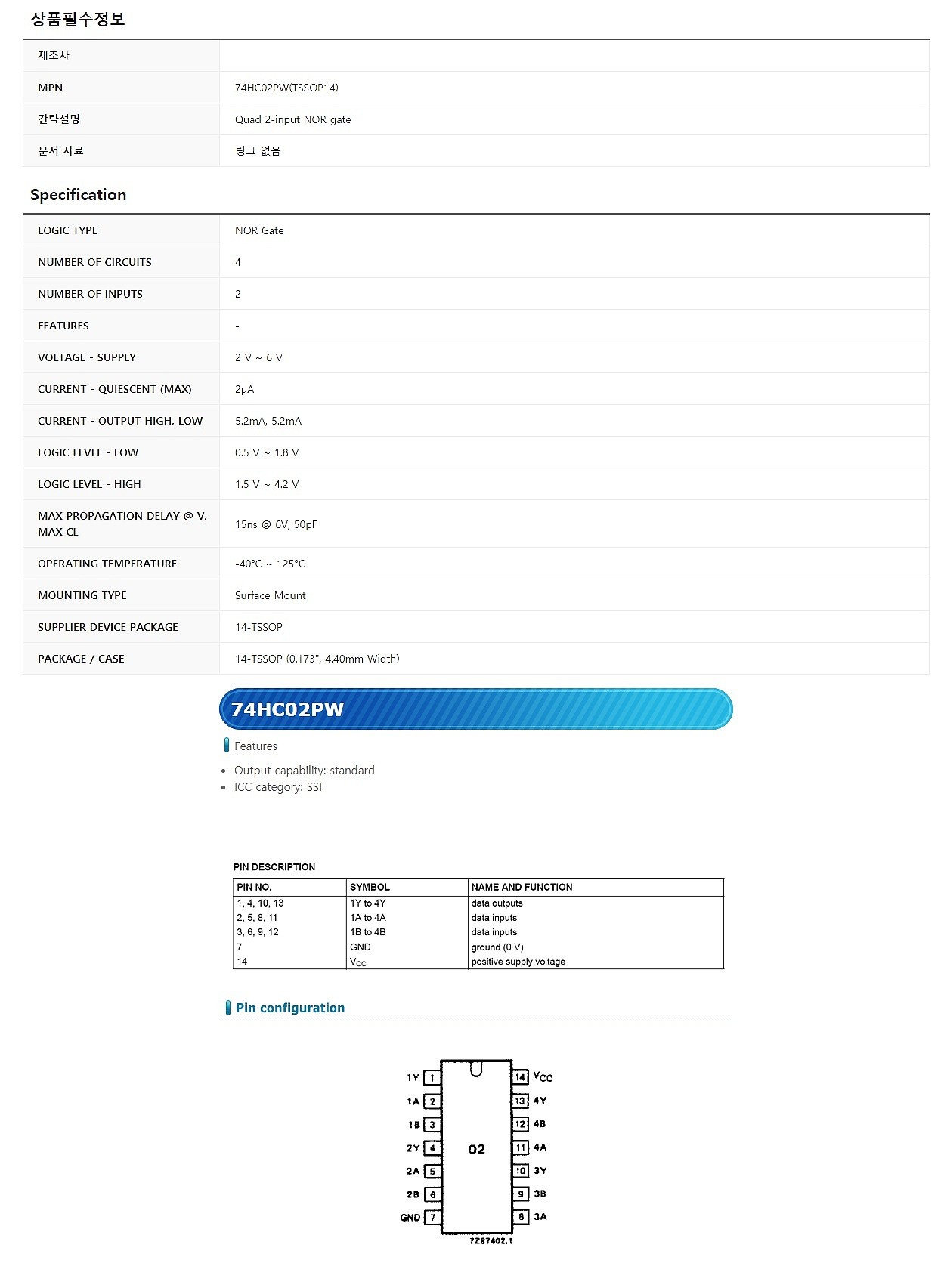 74HC02PW (TSSOP14)_상세페이지