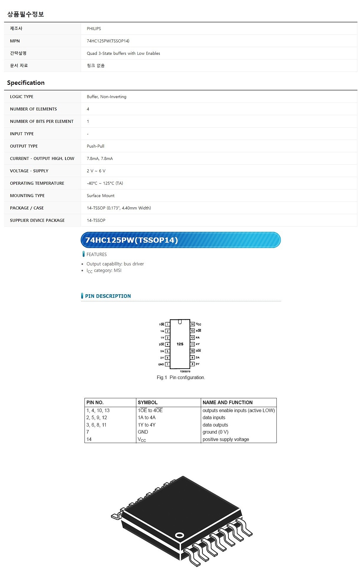74HC125PW (TSSOP14)_상세페이지