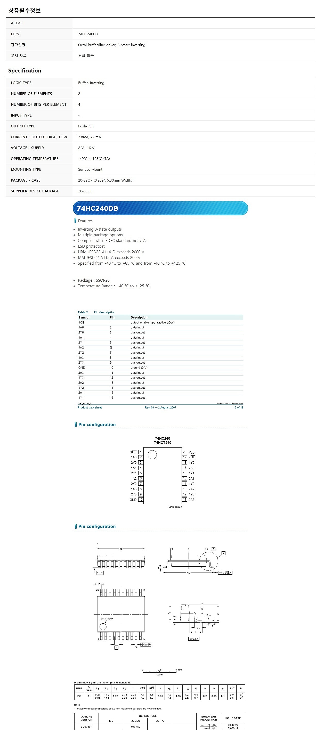 74HC240DB_상세페이지