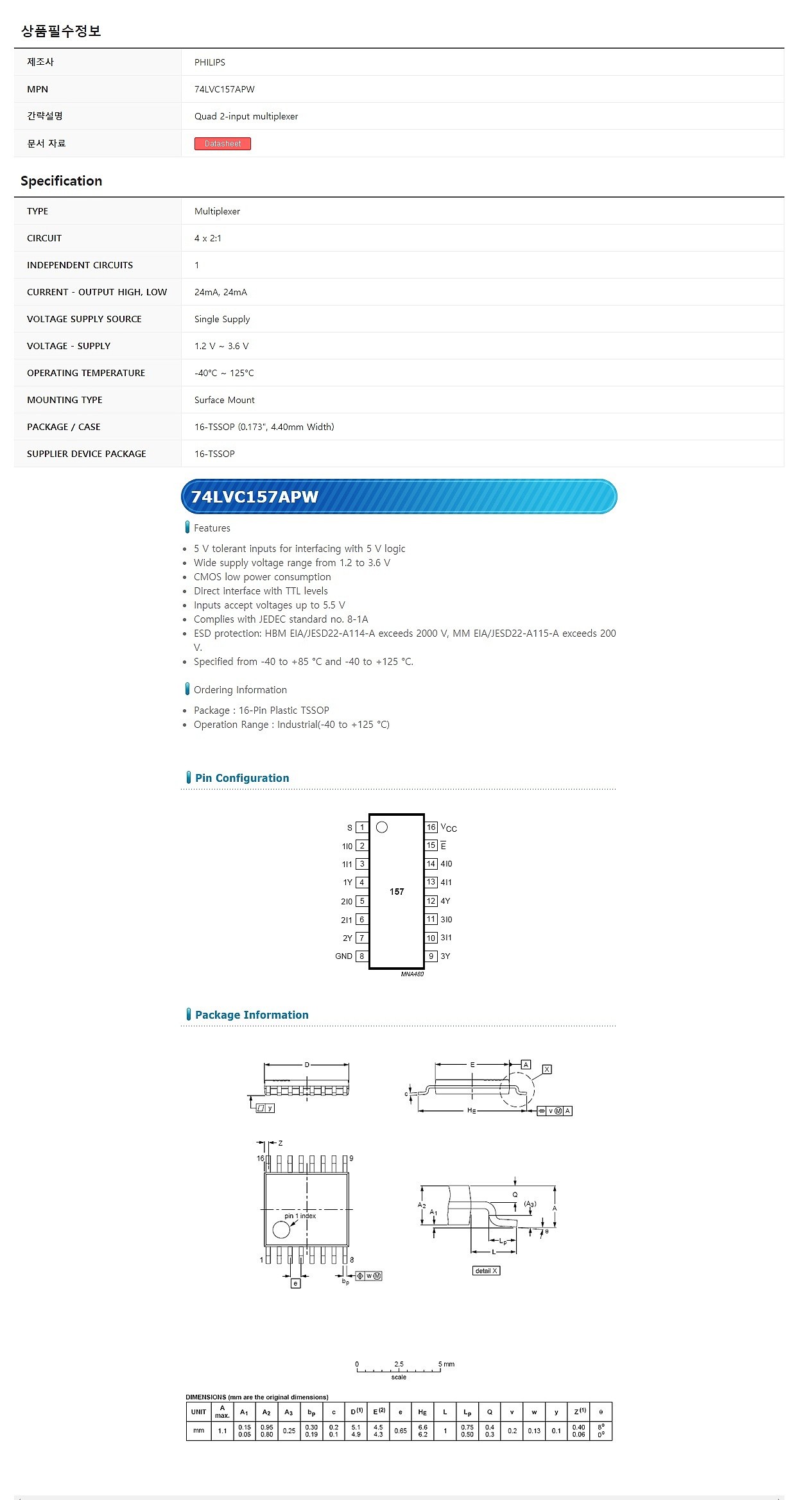 74LVC157APW_상세페이지
