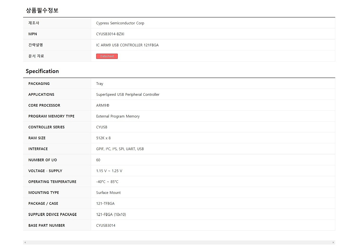 CYUSB3014-BZXI_상세페이지