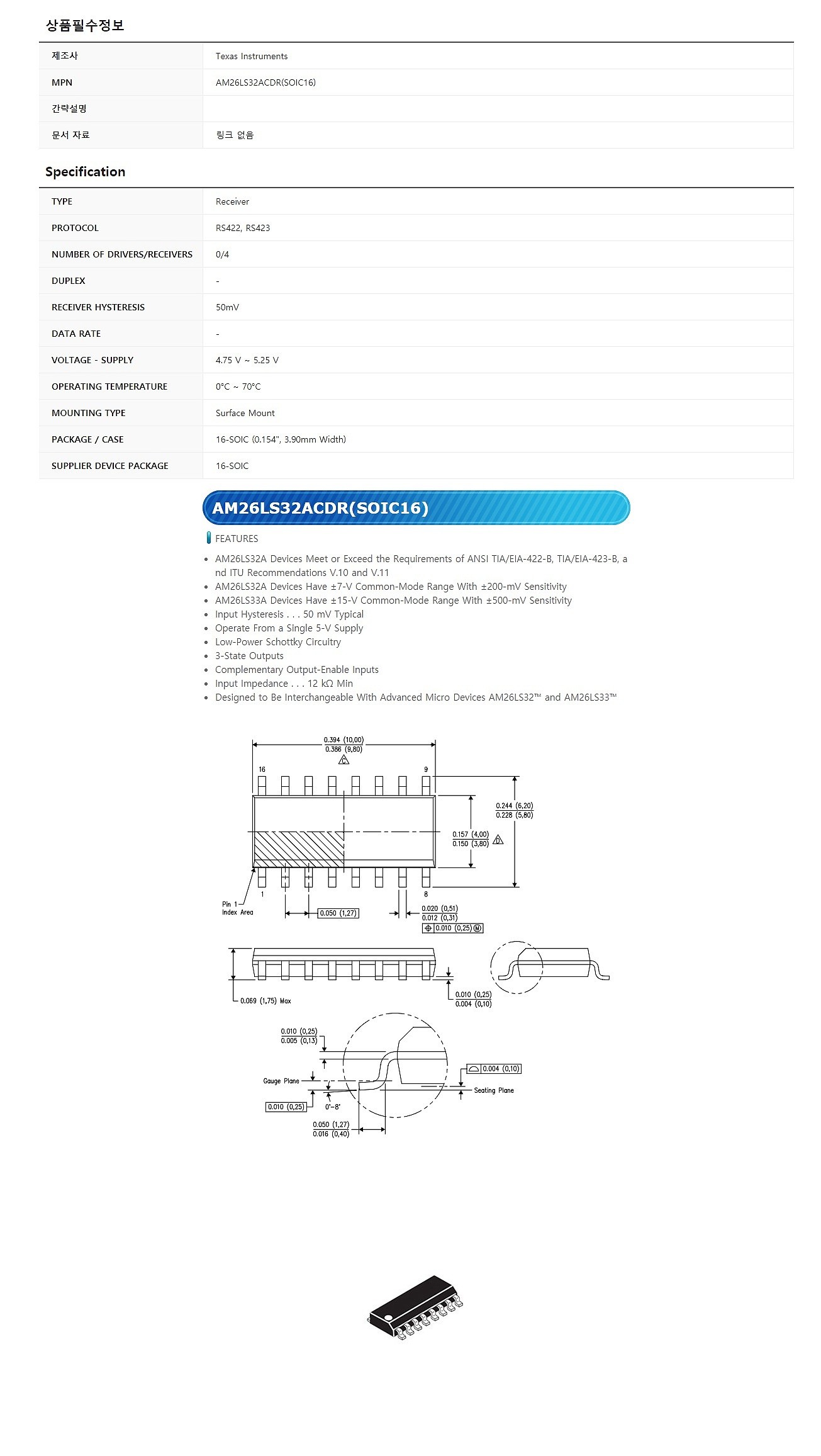 AM26LS32ACDR (SOIC16)_상세페이지
