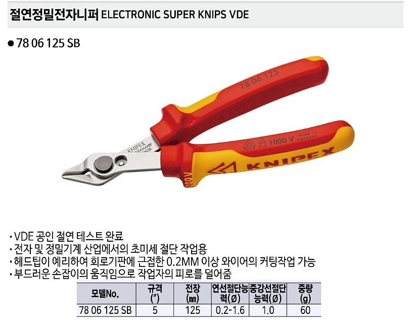 절연정밀 전자니퍼_상세페이지