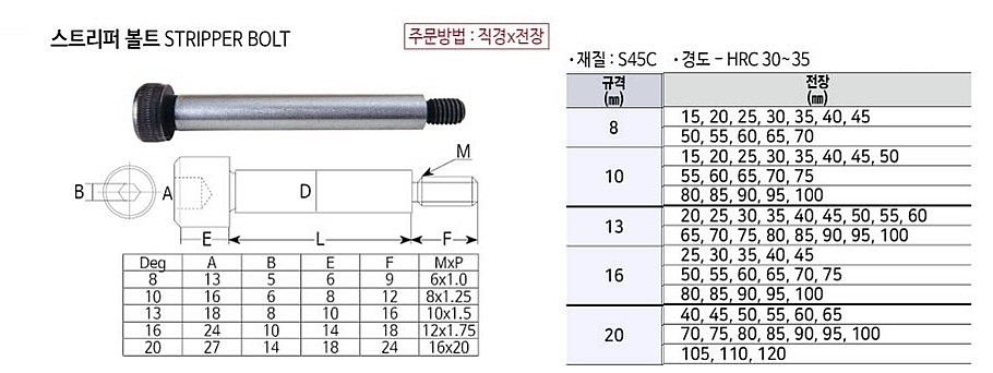 스트리퍼 볼트 (MSB 16)_상세페이지