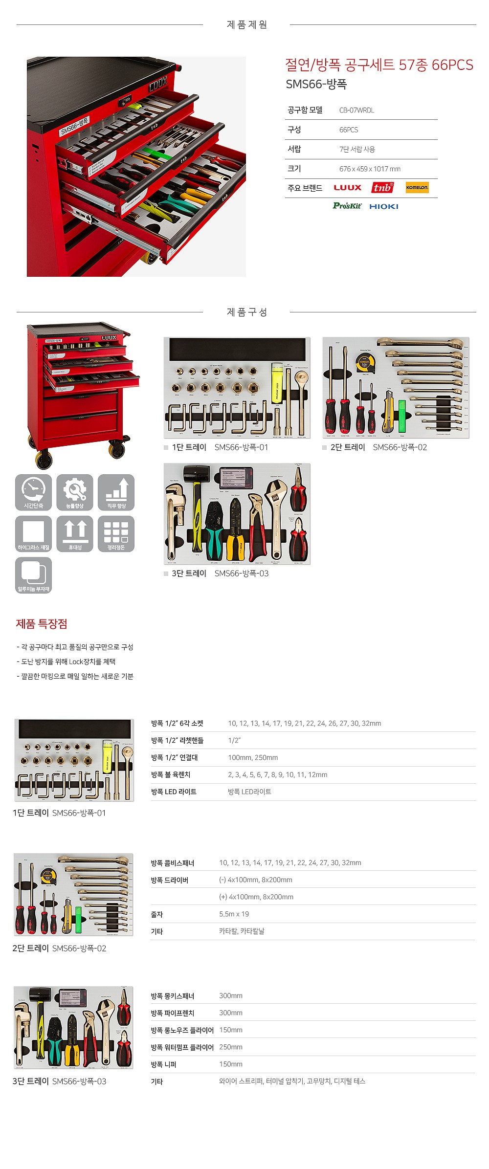 방폭 이동형 공구세트 (SMS66/66pcs)_상세페이지
