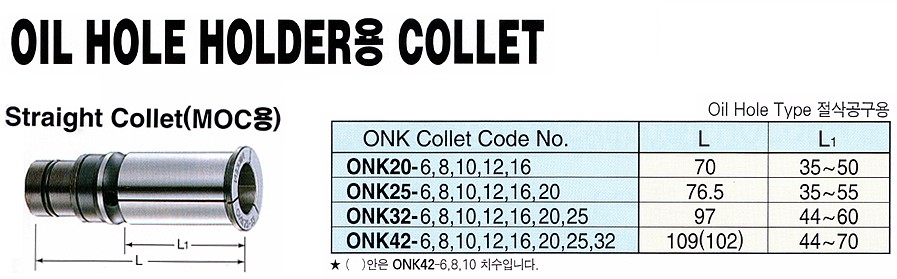 오일홀 홀더용 스트레이트 콜렛 (ONK)_상세페이지
