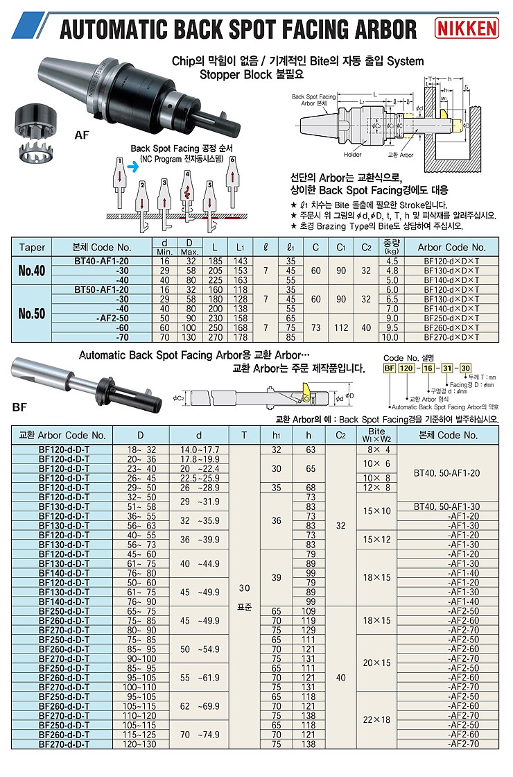 백 보링바 (BT-AF)_상세페이지