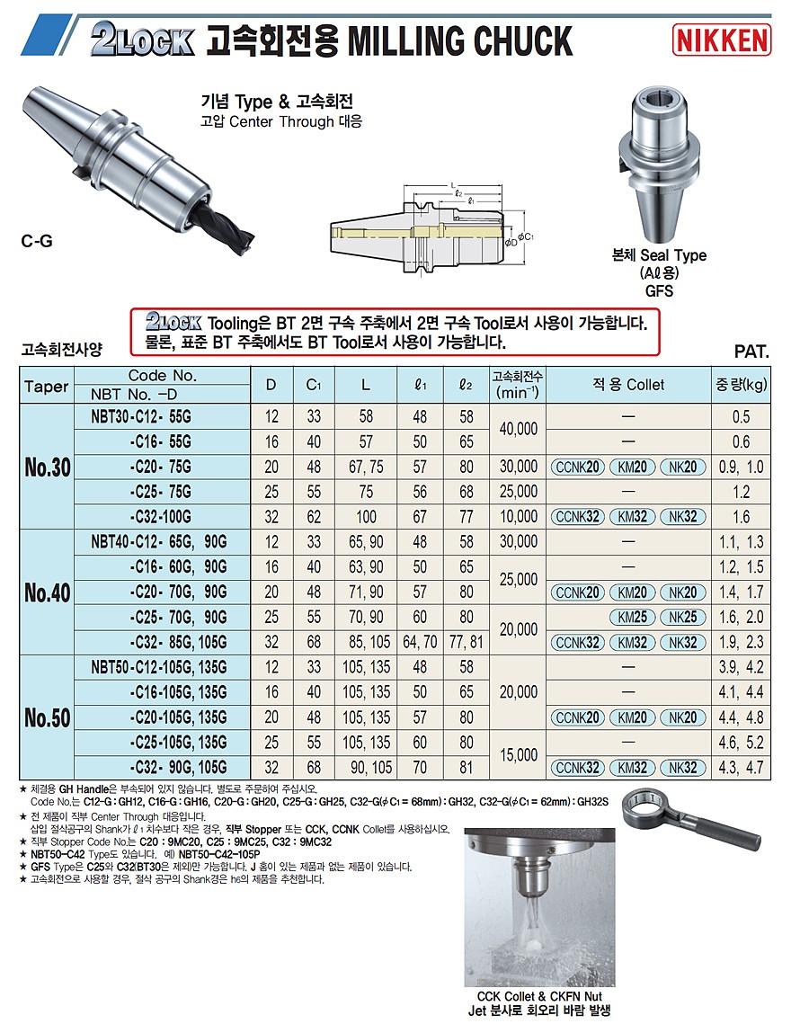 고속회전용 밀링척 (NBT-C-G)_상세페이지