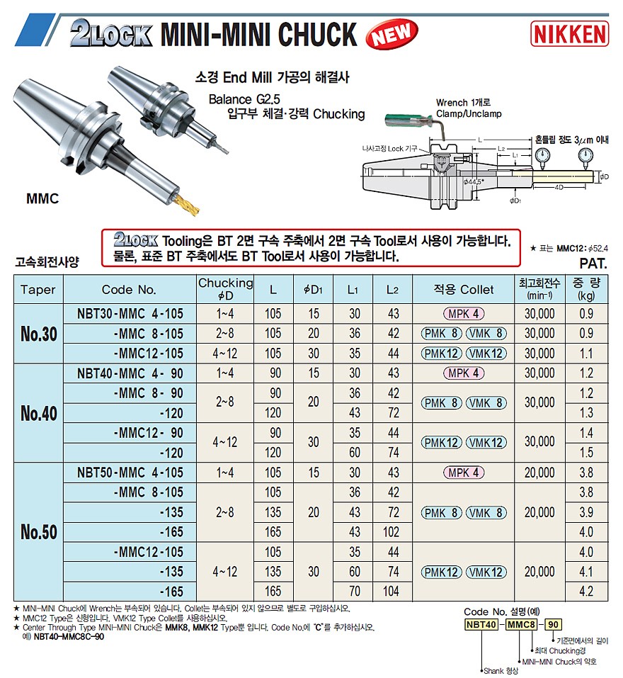 2LOCK 미니미니 척 (NBT-MMC)_상세페이지
