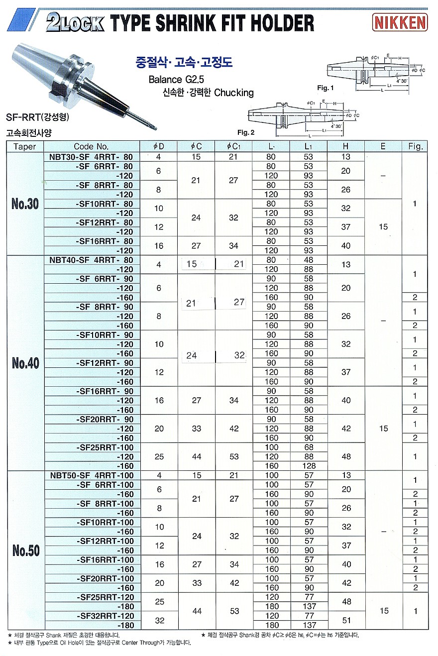 강성 열박음 척 (NBT-SF-RRT)_상세페이지