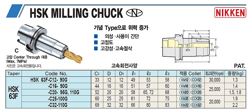 고속회전용 밀링 척 (HSF-C-G)_상세페이지