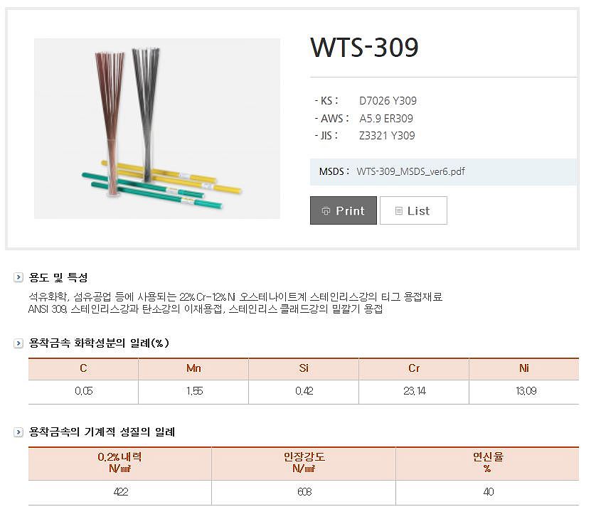 스테인리스 티그봉 (WTS-309)_상세페이지