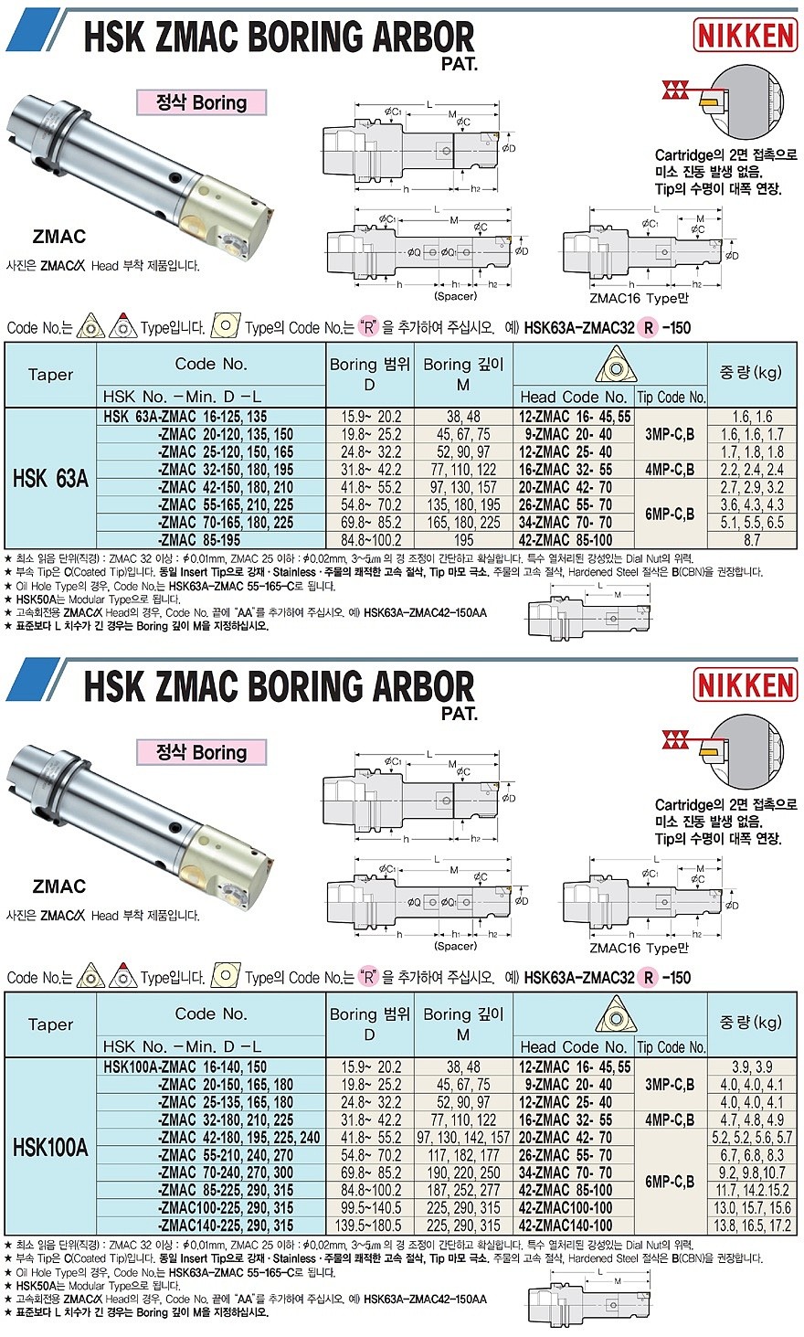 모듈라 마이크로 보링바 (HSK-A-ZMAC)_상세페이지