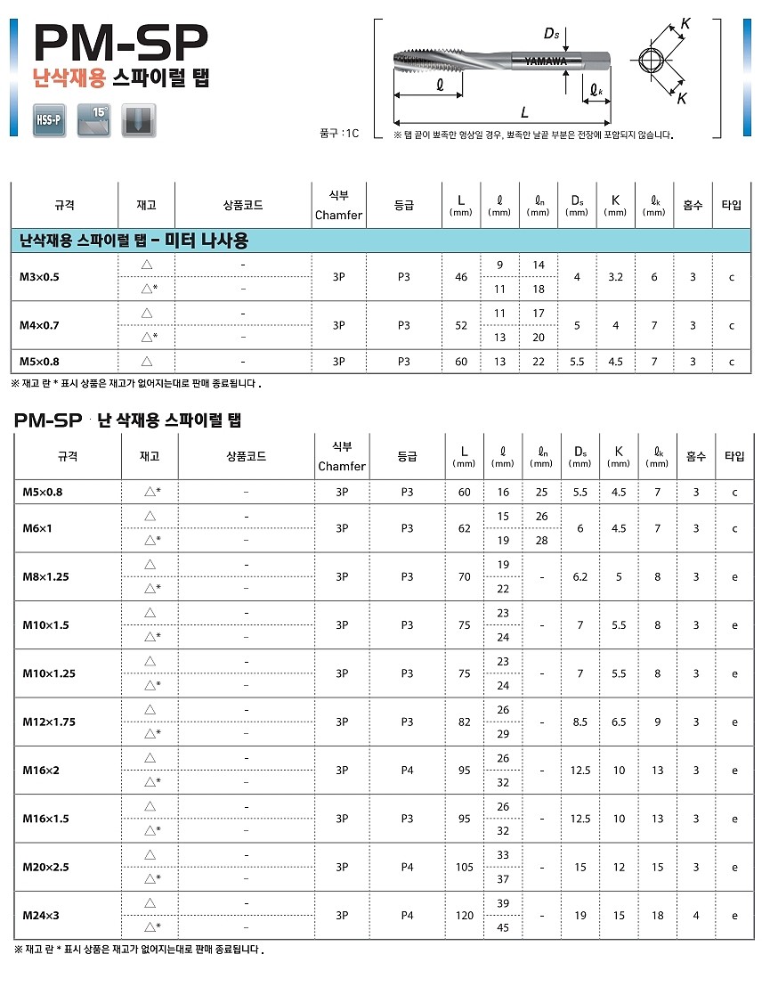 분말 하이스 난삭 스파이럴탭 (PM-SP)_상세페이지