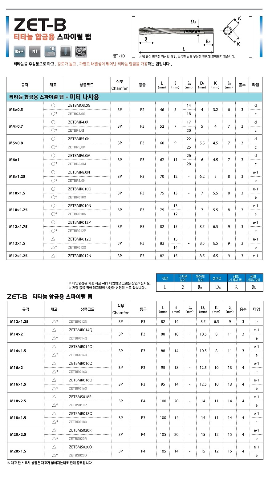 티타늄합금용 스파이럴탭 (ZET-B)_상세페이지