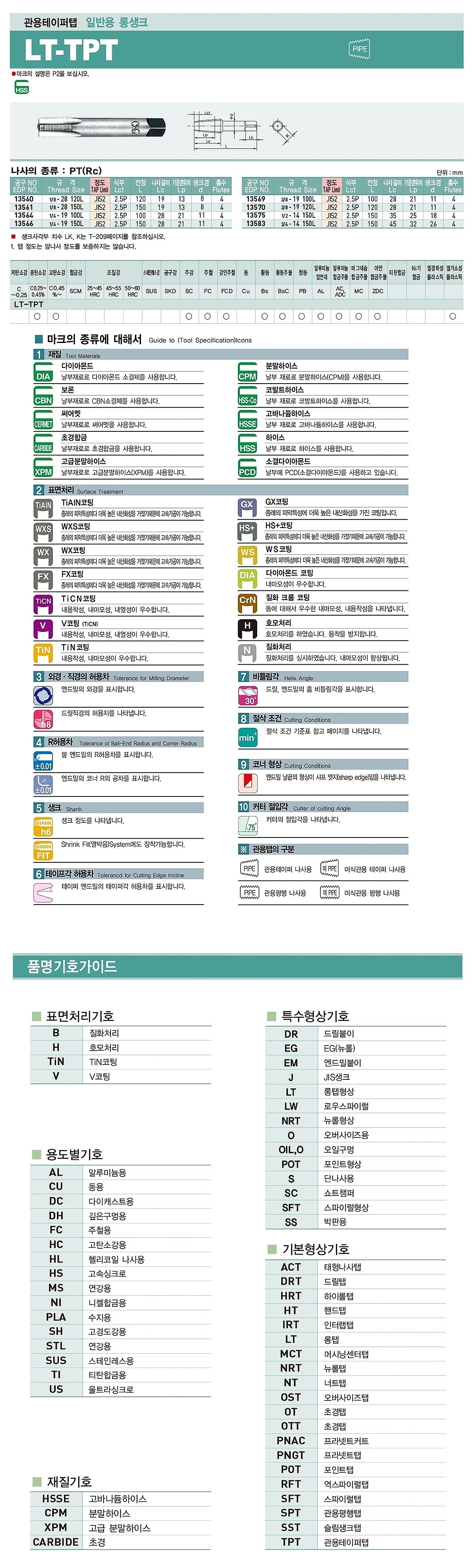 HSS 롱 핸드 파이프 탭 (LT-TPT 일제)_상세페이지