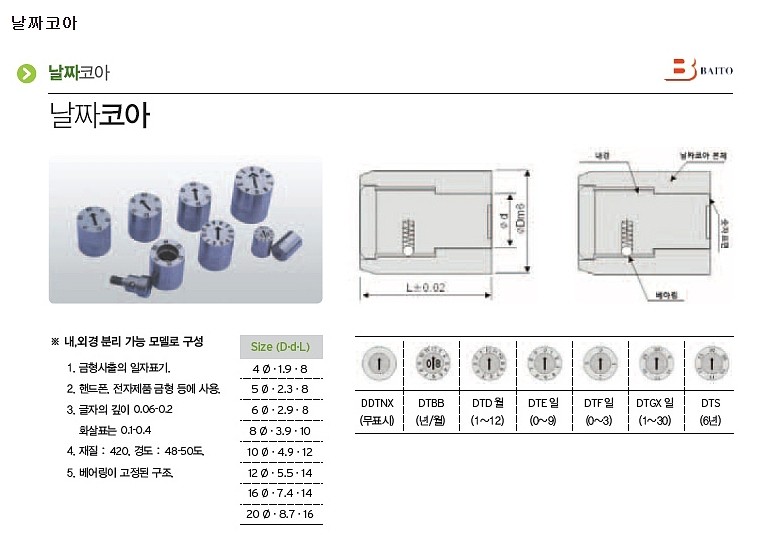 날짜 코어 (월)_상세페이지