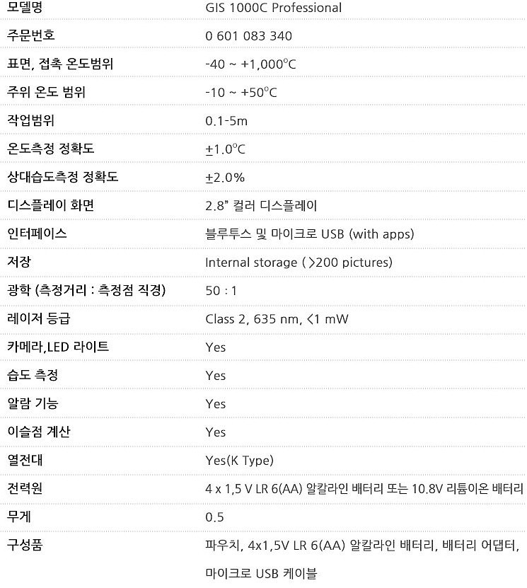 적외선 온습도계 (GiS 1000C)_상세페이지