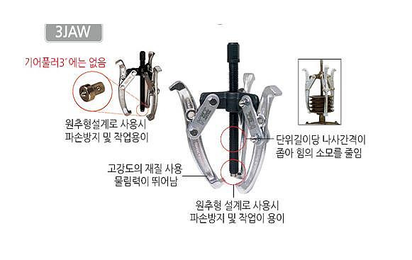 3발 기어풀러_상세페이지