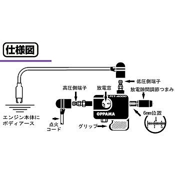OPPAMA 점화 검사기 PET-4000_상세페이지