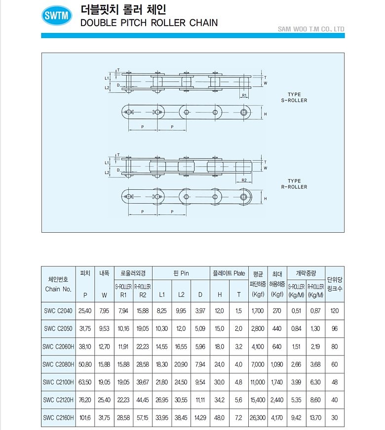 더블피치 체인 옵셋링크 O/L (1열)_상세페이지