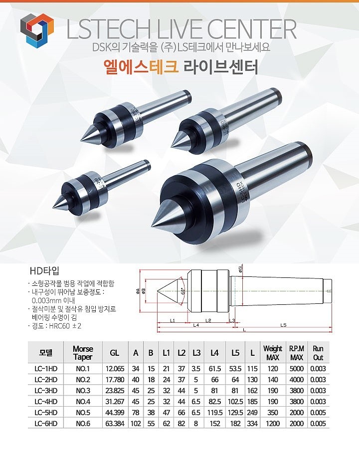 라이브 센터 (LC-HD)_상세페이지