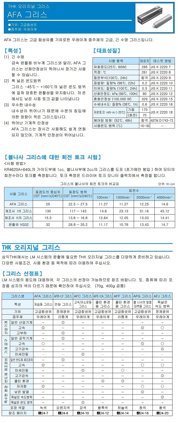 AFA그리스 저습동그리스 (AFA GREASE)_상세페이지